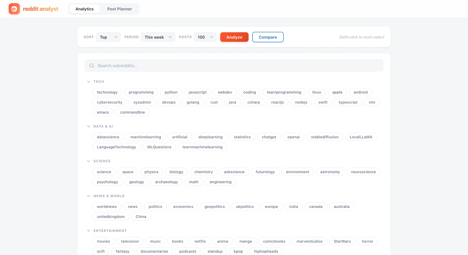 Reddit Analyzer
